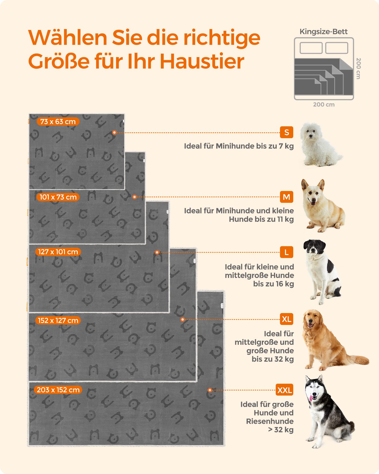 Feandrea wasserdichte Hundedecke, Sherpa Fleece, XL, 127 x 152,4 cm 6