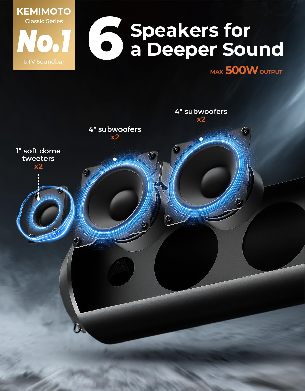 KEMIMOTO UTV Sound Bar 28 Inch ATV Soundbar 4X Subwoofers 2X Tweeters Bluetooth Golf Cart Sound Bar Compatible with Polaris RZR Can-Am Defender X3 CFMOTO ZFORCE, for 1.56