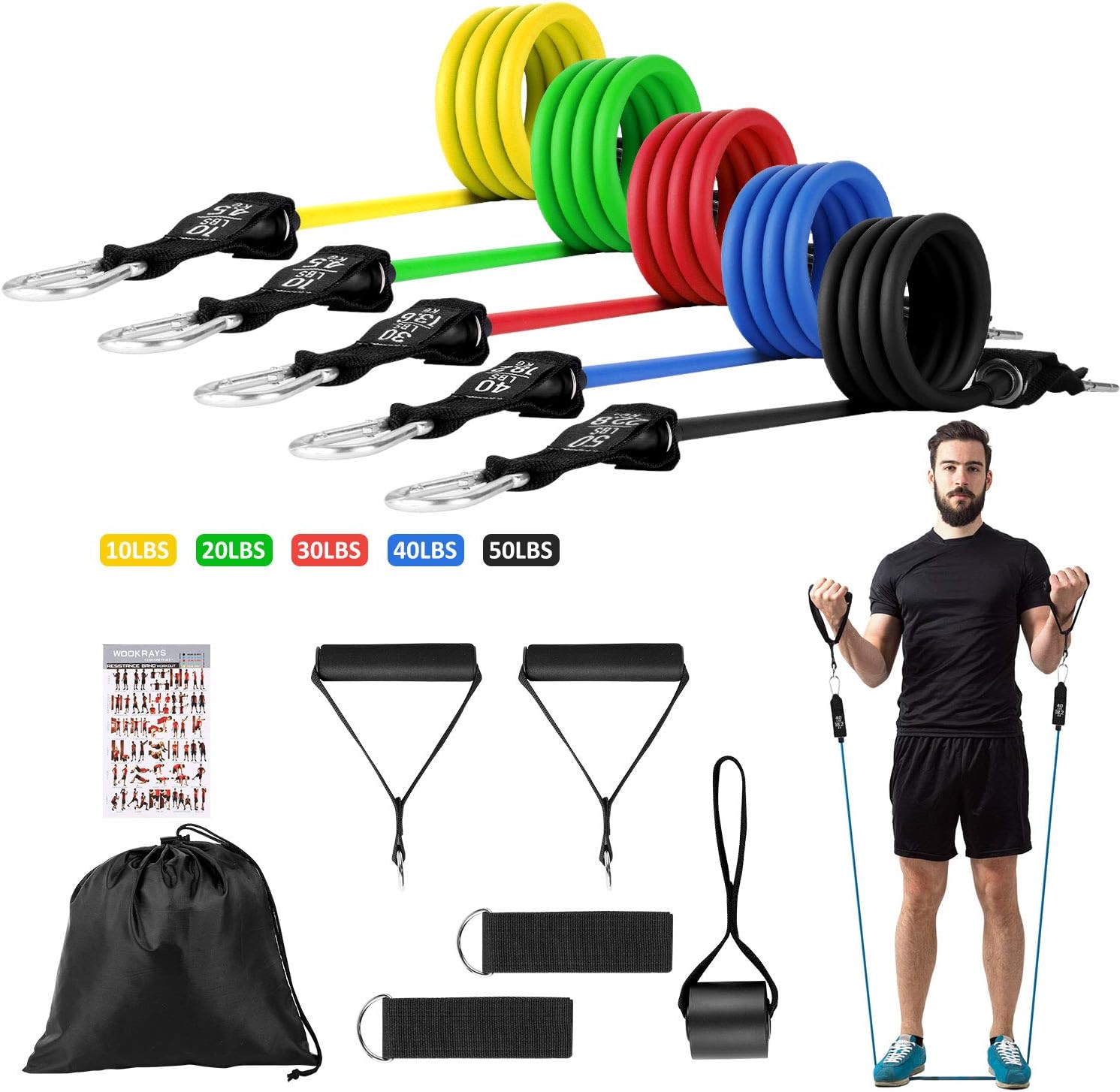 best men's resistance bands workout