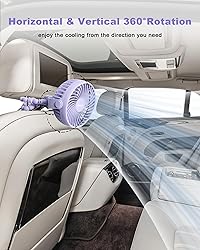 Coohea Stroller Fan Clip on for Baby, 4000mAh