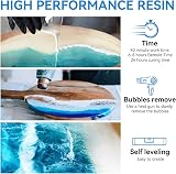 Suzzam Crystal Clear Epoxy Resin Kit 16oz 1:1 474ml Gloves Cups Sticks view 5