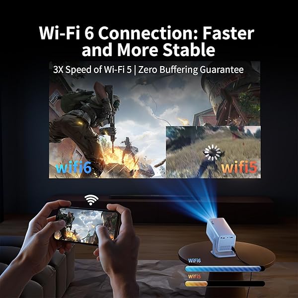 MINI PROJECTOR WITH WIFI AND BLUETOOTH, NATIVE 1080P PORTABLE OUTDOOR MOVIE PROJECTOR, 4K SUPPORTED, COMPATIBLE WITH SMARTPHONE/TV STICK/HDMI/USB/PS5, FOR HOME THEATER, BEDROOM, OUTDOOR