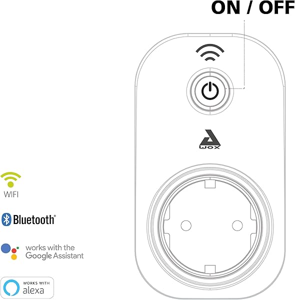 EGLO connect PLUG PLUS enchufe Smart Home para control por voz toma de corriente conWLAN y medidor de energa accesorio Bluetooth para el sistema EGLO connect material plstico color Blanco