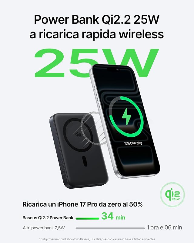 EnerFill FM21 Qi2.2 25W Powerbank Magsafe, 10000mAh Power Bank Magnetico, PD USB C 45W Ricarica Rapida, Batteria Esterna per iPhone 18/17/16/15/14 Pro Max