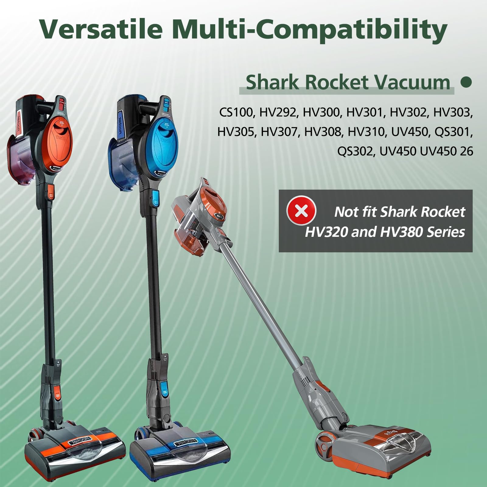 2 Pack Filter Replacement for Shark Rocket Vacuum HV300 HV301 HV300W HV302 HV305 HV310 UV450 Foam & Felt Filter Kit