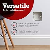rhinocables 32mm Ethernet Back Box Single Gang Surface Mount UK view 4