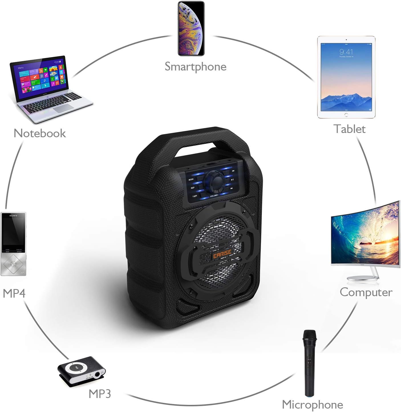 earise bluetooth speaker