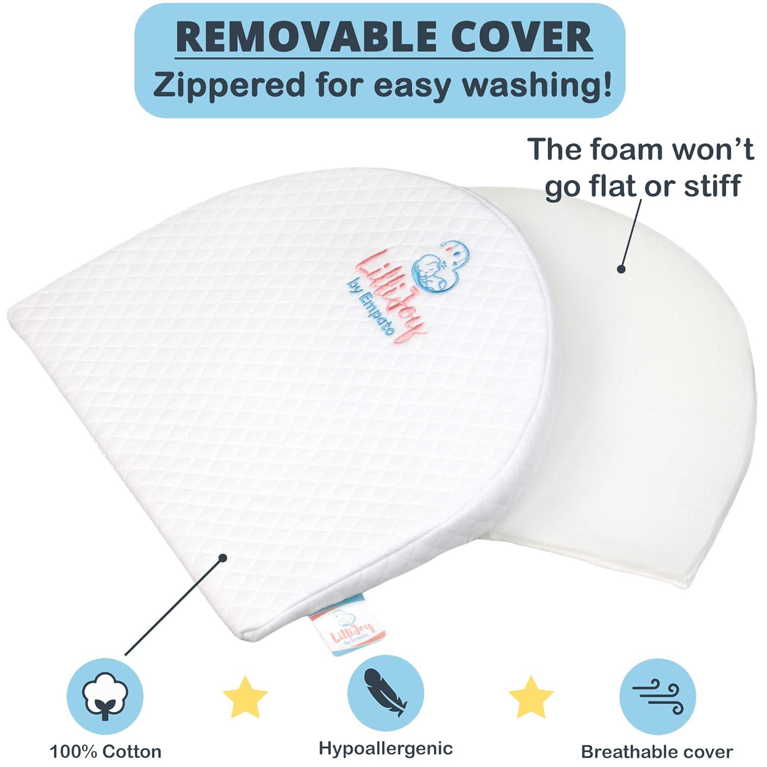 LilliJoy Premium Bassinet Wedge Pillow for Baby | Fits Halo Bassinet | 12˚ Incline Sleep Positioner for Elevated Head & Torso Support | Anti Reflux Sleeper for Infant or Newborn Colic & Congestion : Baby