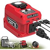 220W Power Inverter for Milwaukee 18V Battery, DC 18V to AC 110V Battery Inverter, Portable Power Station Generator with 1 AC