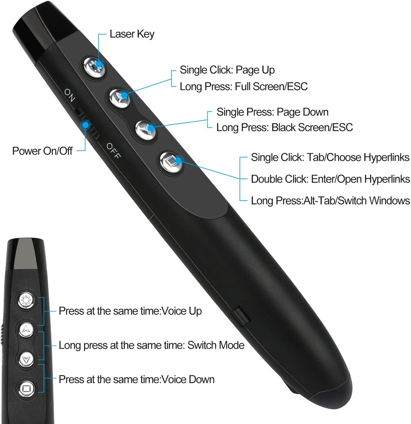 Mini Controller Clicker yidenguk Presentation Clicker RF2.4GHZ USB Wireless Presenter Remote ...