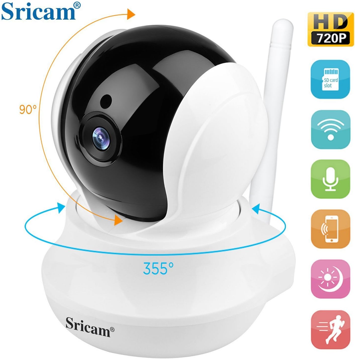 Monitor Camera Sricam SP020 IP Wireless Camera,720P HD Two-Way Audio Night Vision with Camera, for Pet Baby Monitor,Home Security Camera Motion Detection Indoor Camera with Micro SD Card Slot
