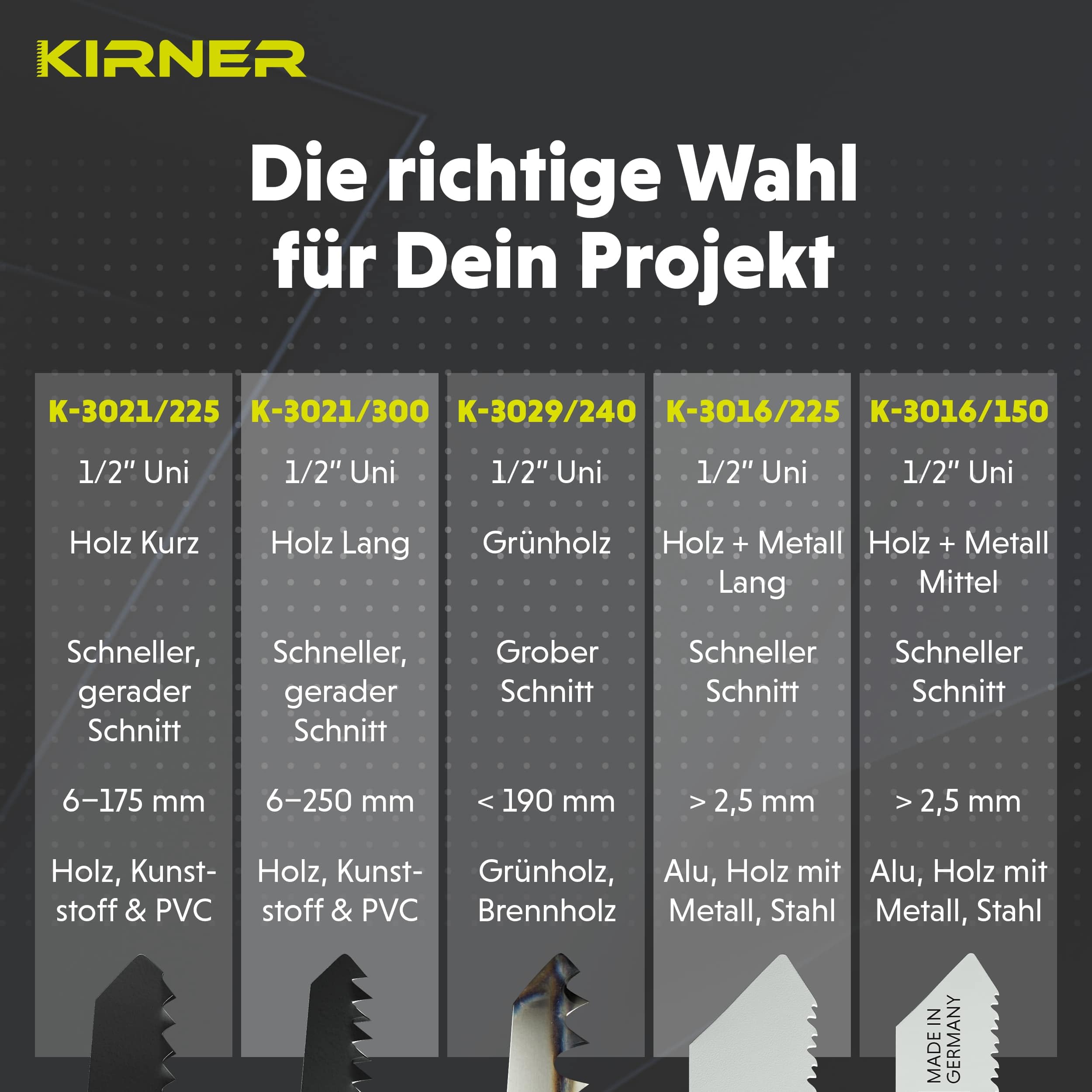 KIRNER Säbelsägeblätter Holz 225mm [ Extrem scharf & Langlebig ] 10er Pack Sägeblätter Säbelsäge inkl. Box - Reciprosägeblätter mit Universalaufnahme für alle Holz und Kunststoff 6-175mm 8