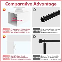 Anmakou White Table Arch, Over the Table Rod Stand