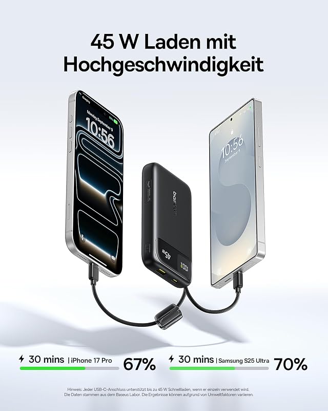 FC11 Powerbank CCC 45W 20000mAh 2 Integriertem USB-C Kabel, Schwarz