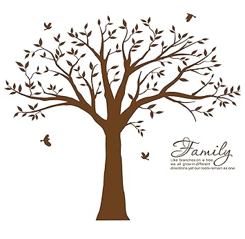 Download Family Tree Images Graphics Sablon
