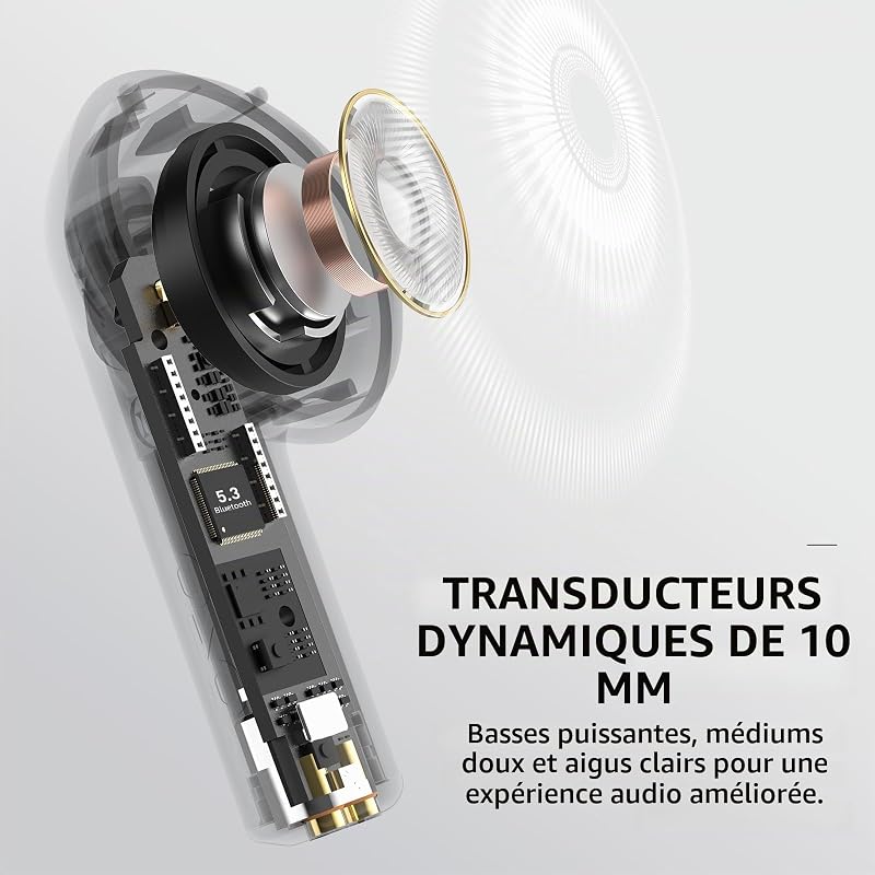 E2 Écouteurs Bluetooth sans Fil, Ecouteurs Bluetooth 5.3