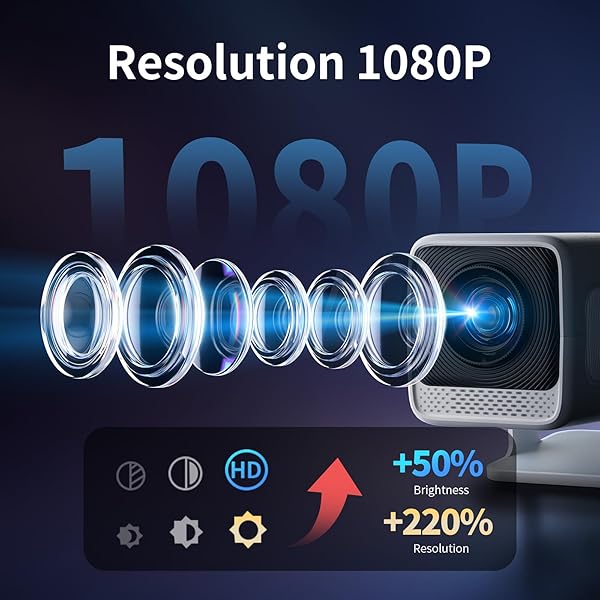 MINI PROJECTOR WITH WIFI AND BLUETOOTH, NATIVE 1080P PORTABLE OUTDOOR MOVIE PROJECTOR, 4K SUPPORTED, COMPATIBLE WITH SMARTPHONE/TV STICK/HDMI/USB/PS5, FOR HOME THEATER, BEDROOM, OUTDOOR