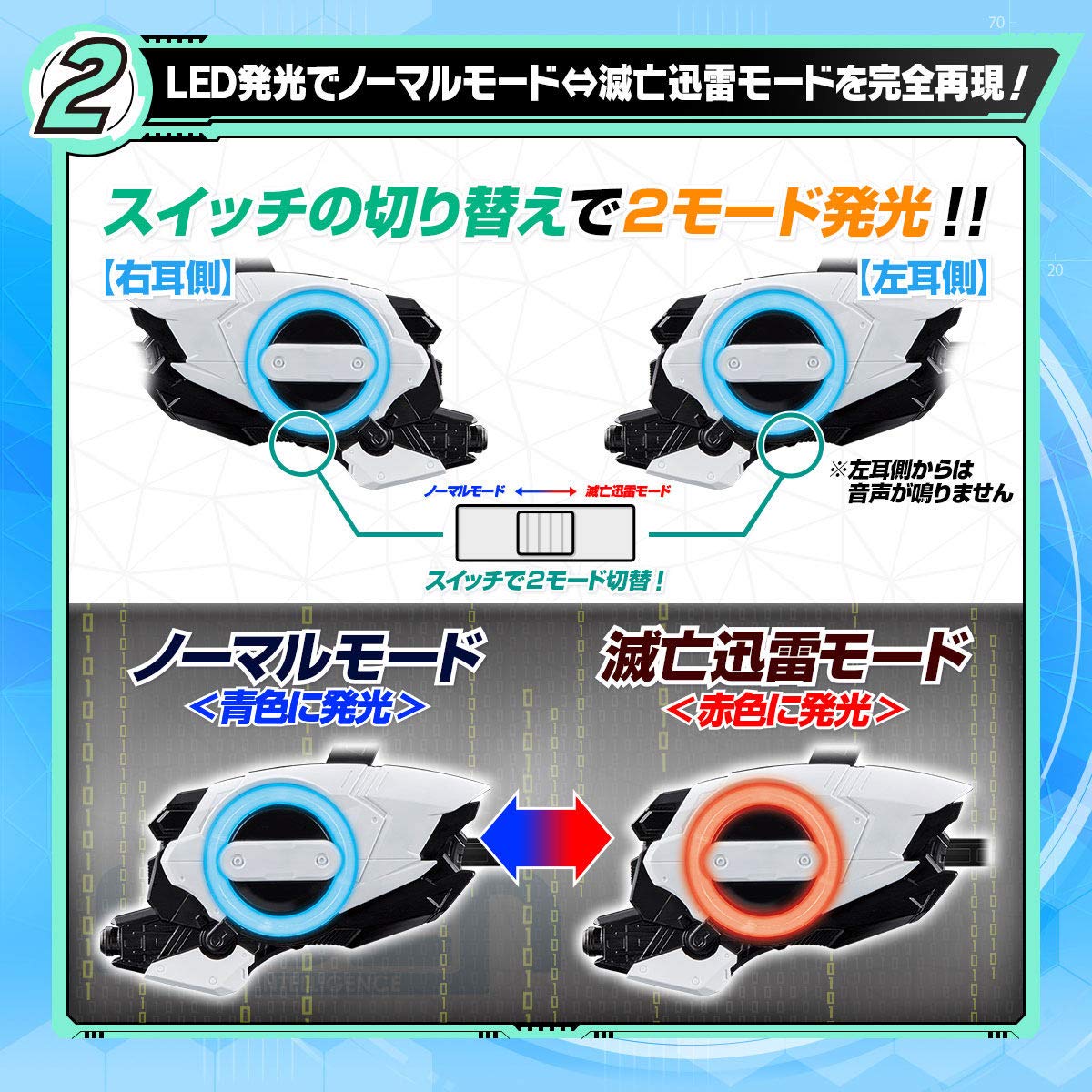【新品未使用】バンダイ 仮面ライダーゼロワン DXヒューマギアモジュール 抽選販売】仮面ライダーゼロワン DXヒューマギアモジュール