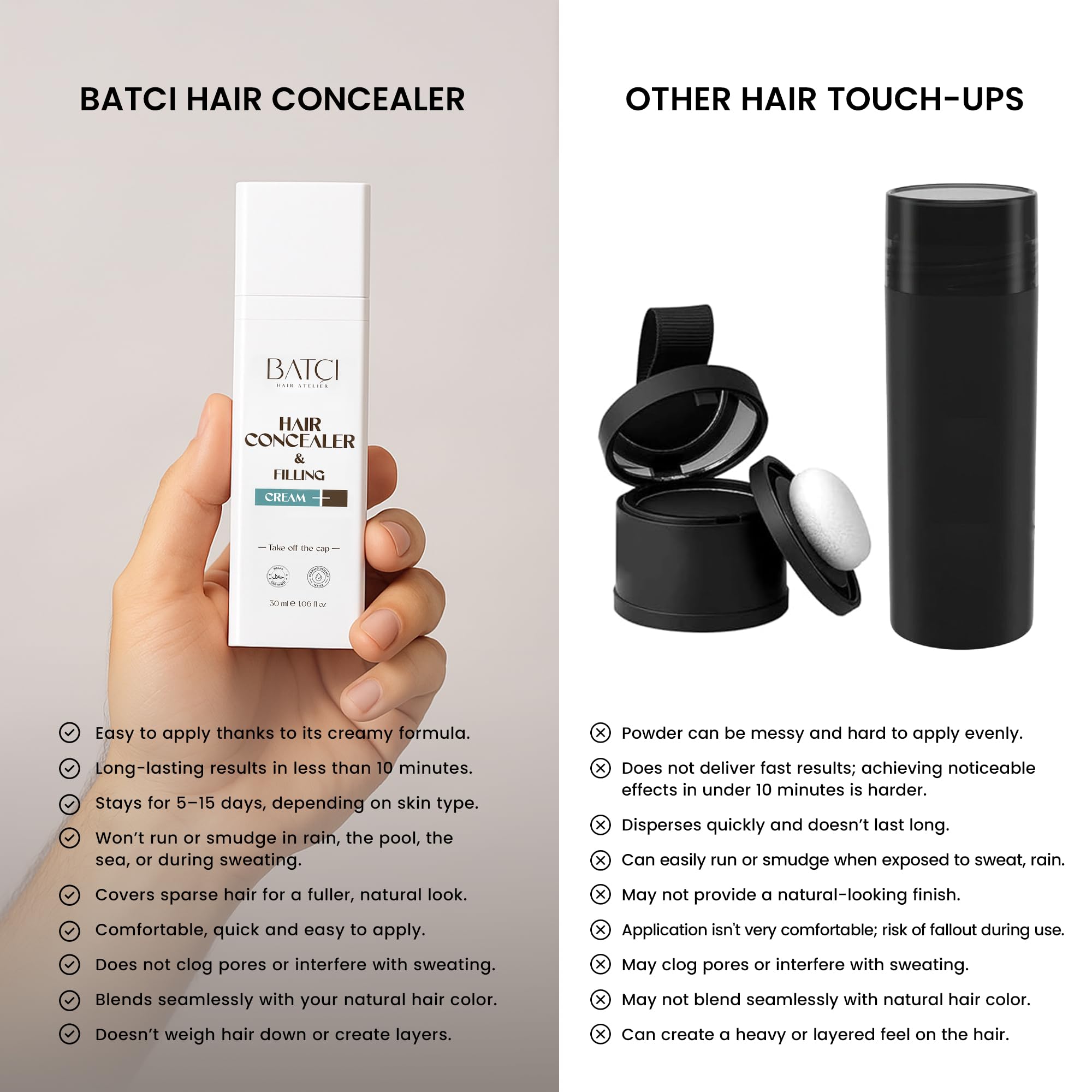 Batcı Hair Concealer & Filling Cream for Bald Spots & Thinning Hair – Waterproof, Sweat-Proof Scalp Coverage – Natural Root Touch-Up Cream for Men & Women – 30ml