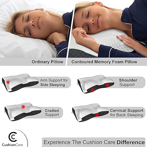 Pain Relief Best Pillow For Back And Side Sleepers With Neck Pain