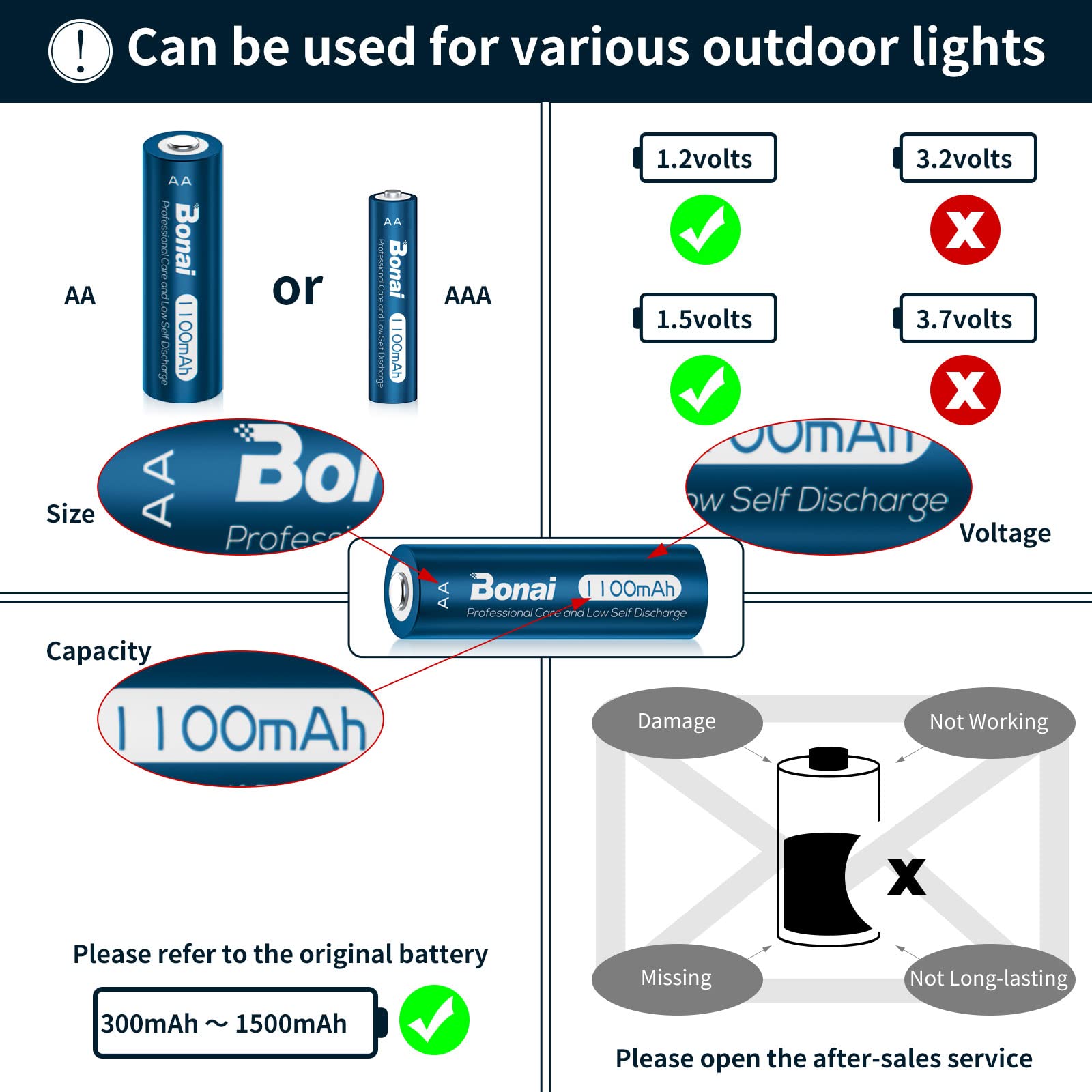 BONAI Akku AA 1100mAh Wiederaufladbare Solarleuchten Garten Batterien 1,2V Mignon AA Accu NI-MH Aufladbare Solar Bodenleuchten Akkubatterien geringe Selbstentladung (8 Stück) 3