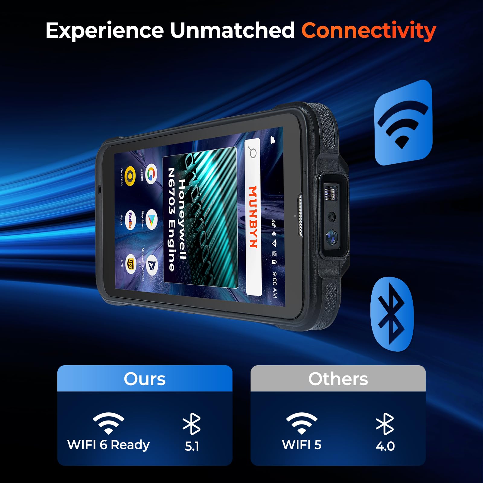 MUNBYN Android Barcode Scanner, Equip with Honeywell N6703 Scanner Engine, Android 11, 5.5