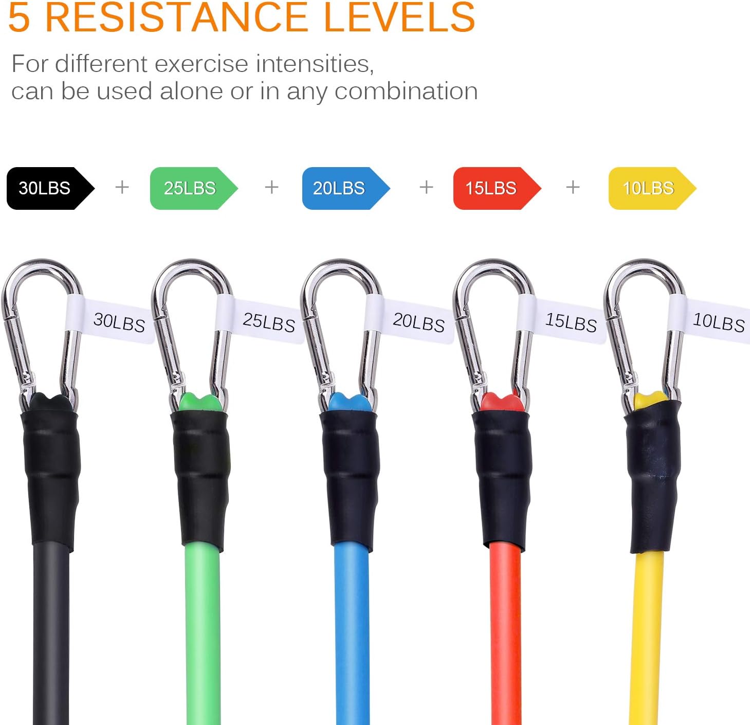 Exercise Bands Set Resistance Bands Elastic Fitness Tubes Kit for Home Workout with Handles Ankle Straps, Door Anchor - Image 3