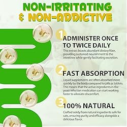 VOSIFSDIY Cat Constipation Relief, Liquid Drops