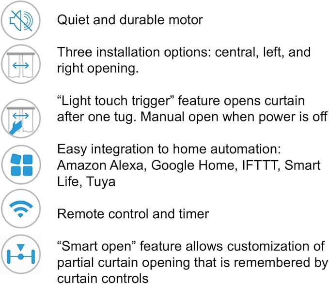 curtains google home