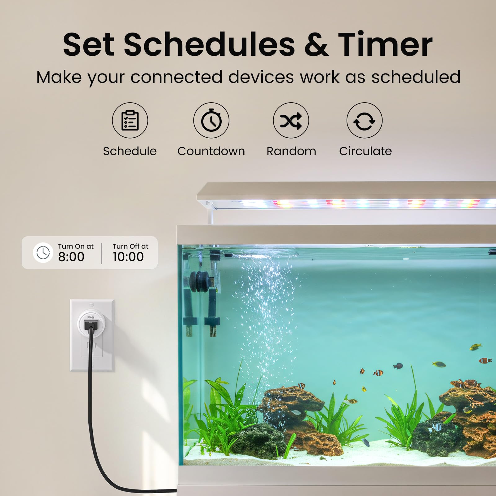 GHome Smart Plug Mini, WiFi Smart Outlet Plug Works with Alexa and Google Home, Timer Outlet with APP Control, 2.4GHz Network Only, No Hub Required, ETL FCC Listed (4 Pack), White - View 3