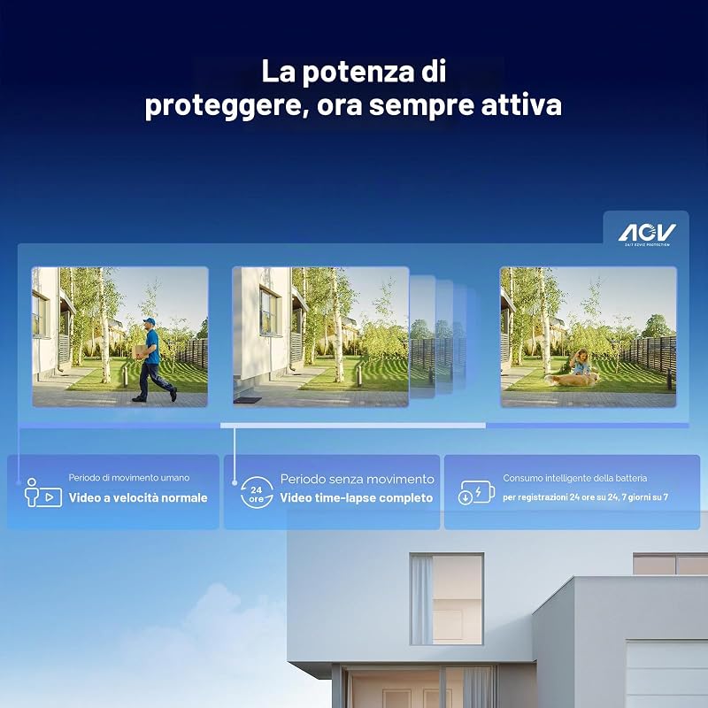 CB3 4G LTE Telecamera da Esterno Senza Fili 2K, Batteria 5200 mAh, Rilevamento Persone/Veicoli con AI, Audio Bidirezionale, Visione Notturna a Colori, IP65