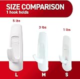 Command Large Utility Hooks 7 Hooks 12 Strips Damage Free Hanging view 5