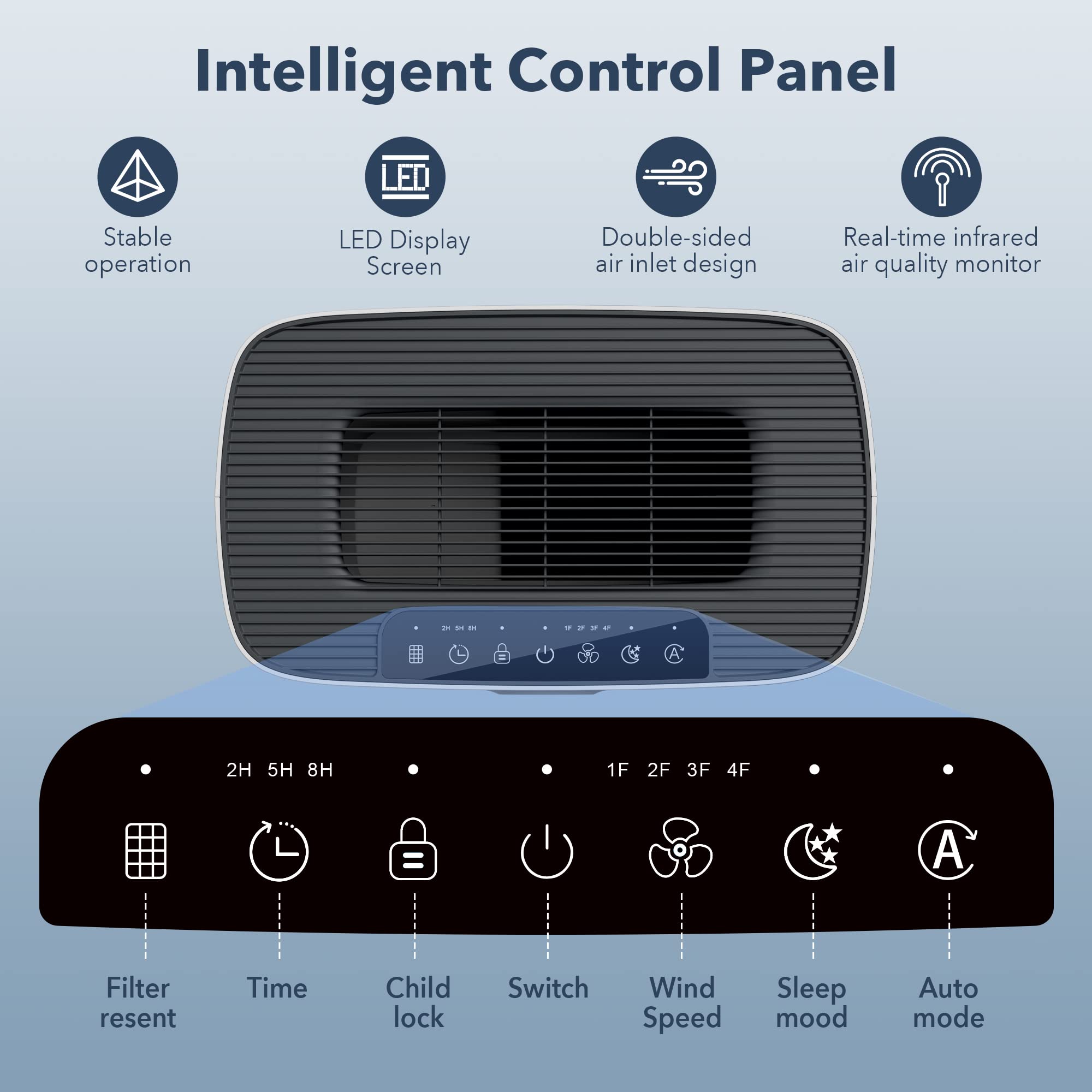 MORENTO Air Purifiers for Home Large Room up to 1076 Sq Ft with PM 2.5 Display Air Quality Sensor,Remove 99.97% of Pet Hair with Double-Sided Air Inlet, 24db, Black, 1 Pack