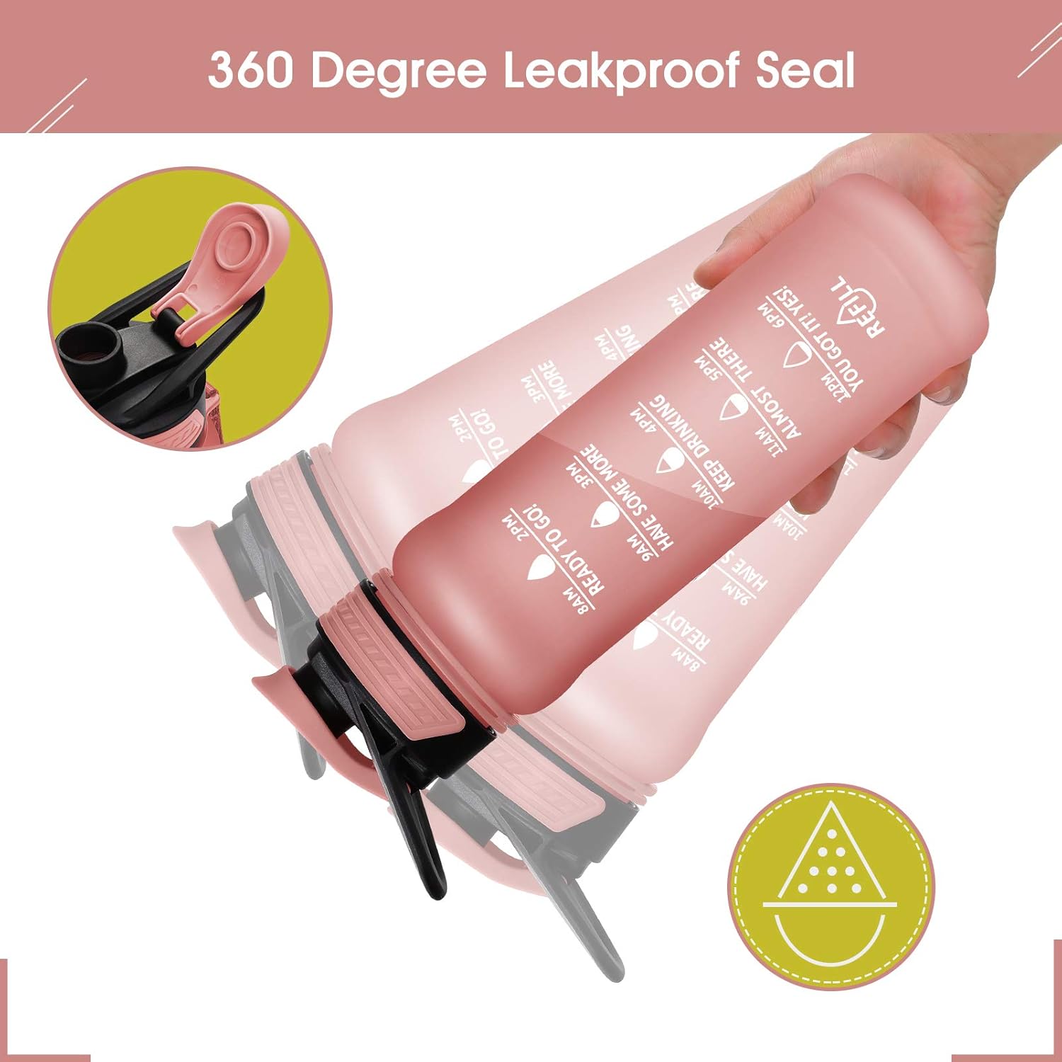 PASER 24oz Water Bottles with Times to Drink, Leakproof TRITAN & BPA Free Drinking Water Bottle with Removable Straw to Provide Adequate Water for Your Body (with Gift Box, Straw Brush) : Sports & Outdoors