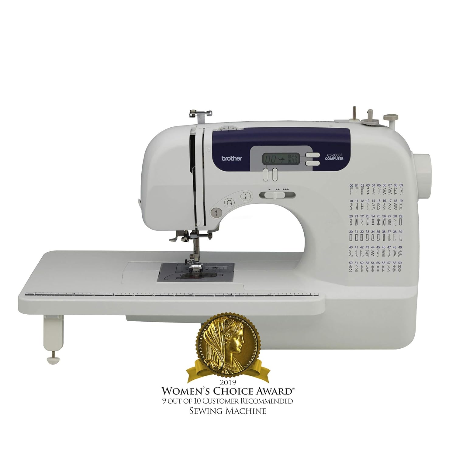 Childrens Sewing Machines Toys R Us ToyWalls