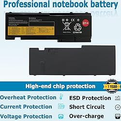 LAQUEENA 45N1143 Laptop Battery Compatible with