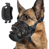 basket muzzle with stool guard
