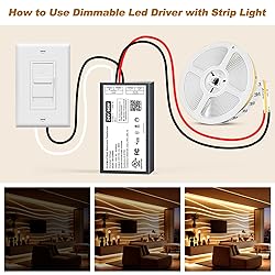 24V Dimmable LED Driver, 96W Triac ELV/MLV LED
