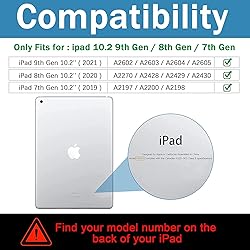 Scnioy Case for iPad 9th Generation iPad Case 9th