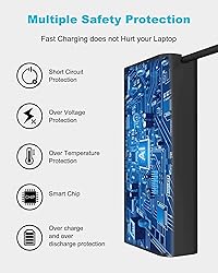Njiwpnzo 60W 65W USB C Laptop Charger for Dell