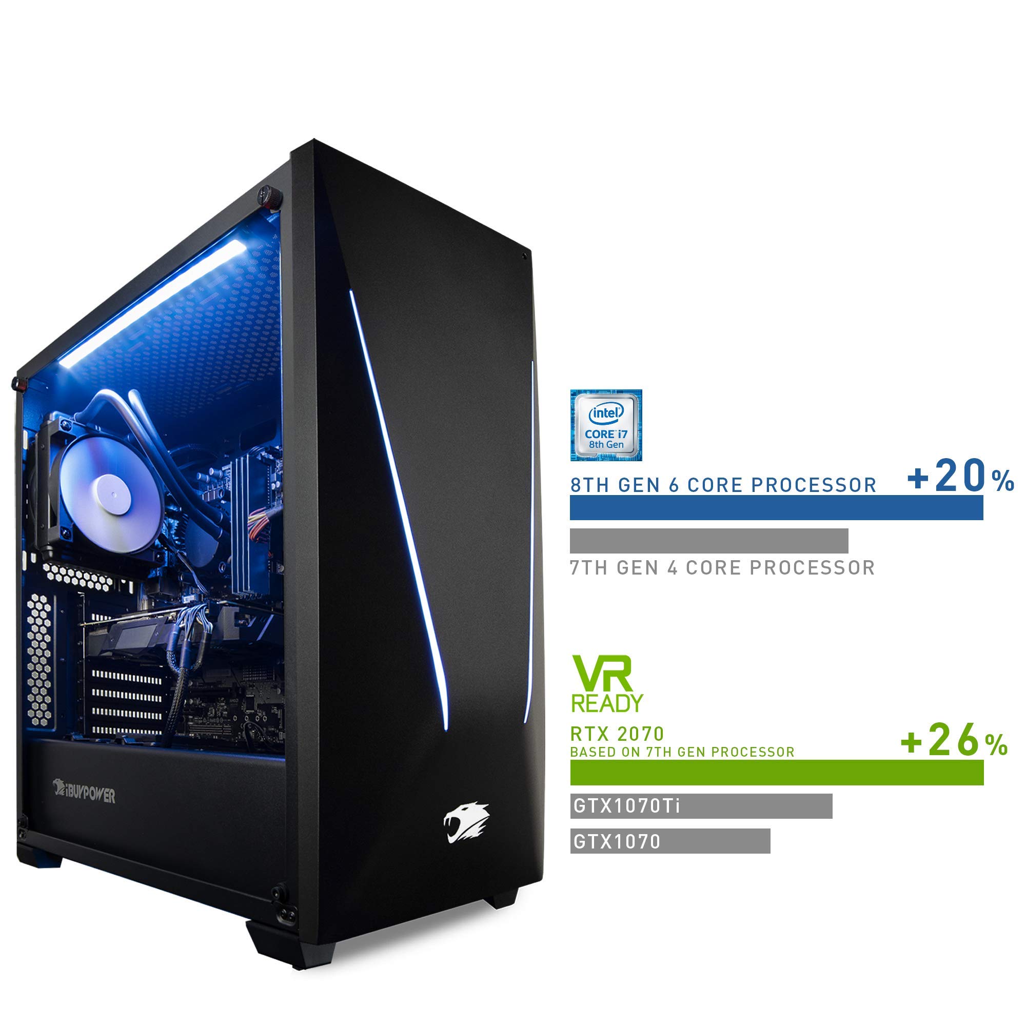 iBUYPOWER Gaming PC Desktop Trace 9220 Liquid Cooled Overclockable i7