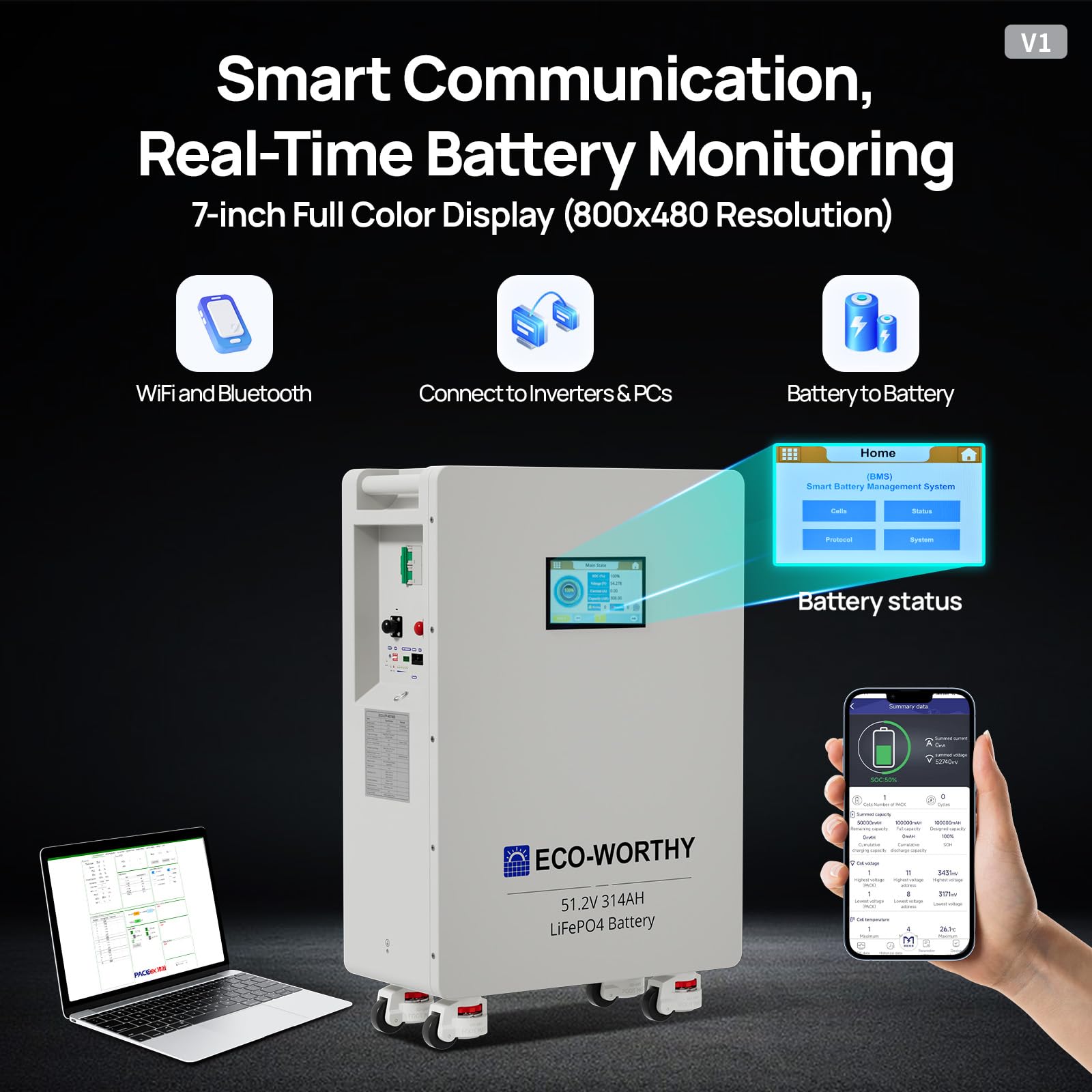 ECO-WORTHY 48V 314Ah LiFePO4 Battery product specifications