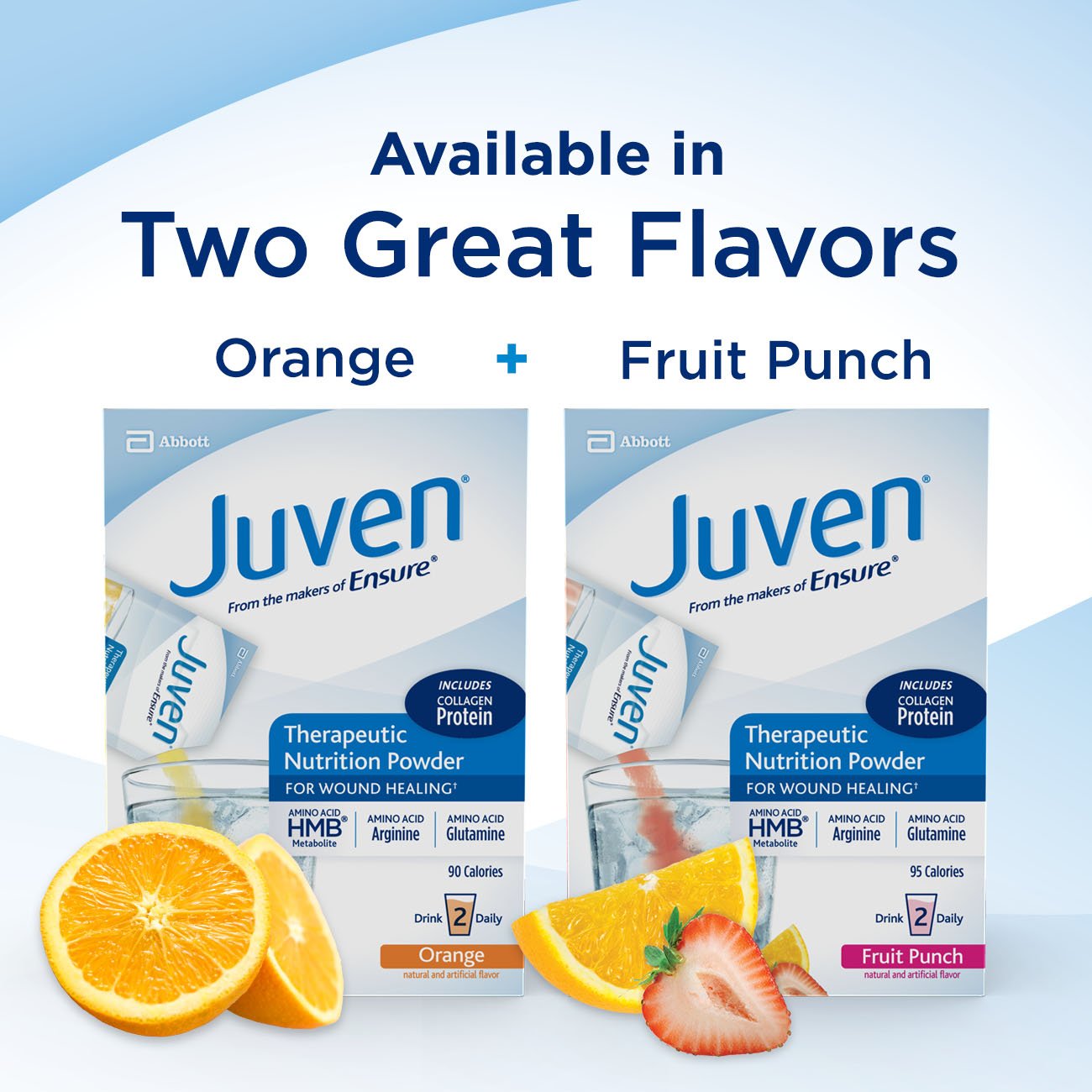Juven Therapeutic Nutrition Drink Mix Powder for Wound Healing Includes