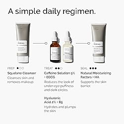 The Ordinary Caffeine Solution 5% + EGCG, Depuffing