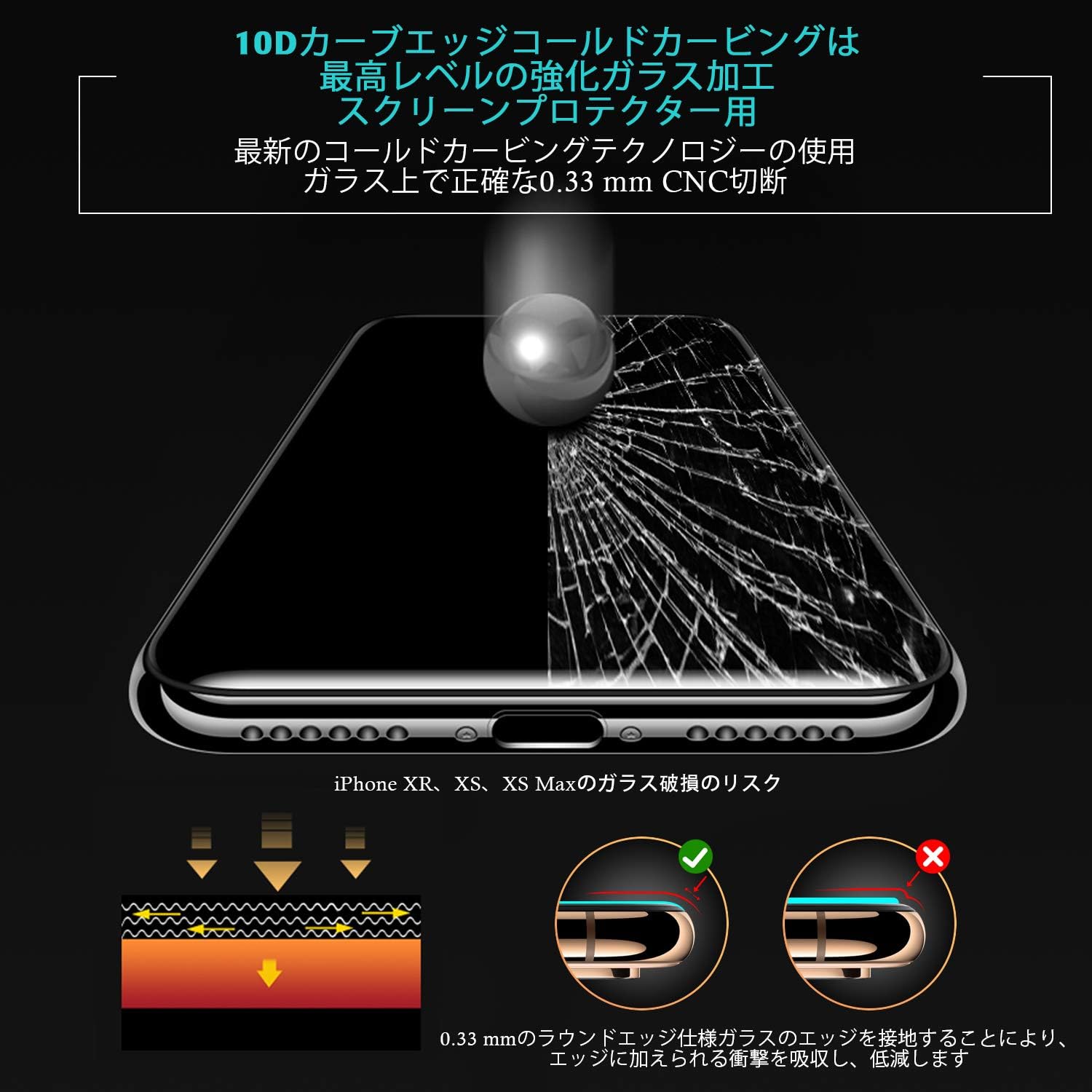 Amazon Iphone 11 ガラスフィルム Iphone Xr ガラスフィルム 全面保護 強化ガラス 怪獣ガラス3dラウンドエッジ 0 3mm薄さ カーブドエッジコールドカービング 冷彫加工 1パック 9h Iphone 11 液晶保護フィルム指紋防止 気泡防止 ブラック 家電 カメラ オンライン通販