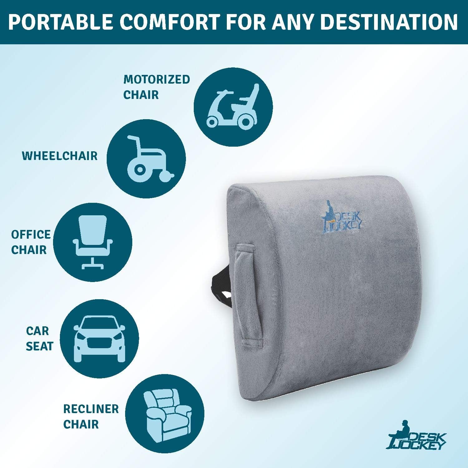 Lumbar Pillow Support Cushion - Clinical Grade Memory Foam Orthopedic for Car Driving & Office Chairs: Home & Kitchen