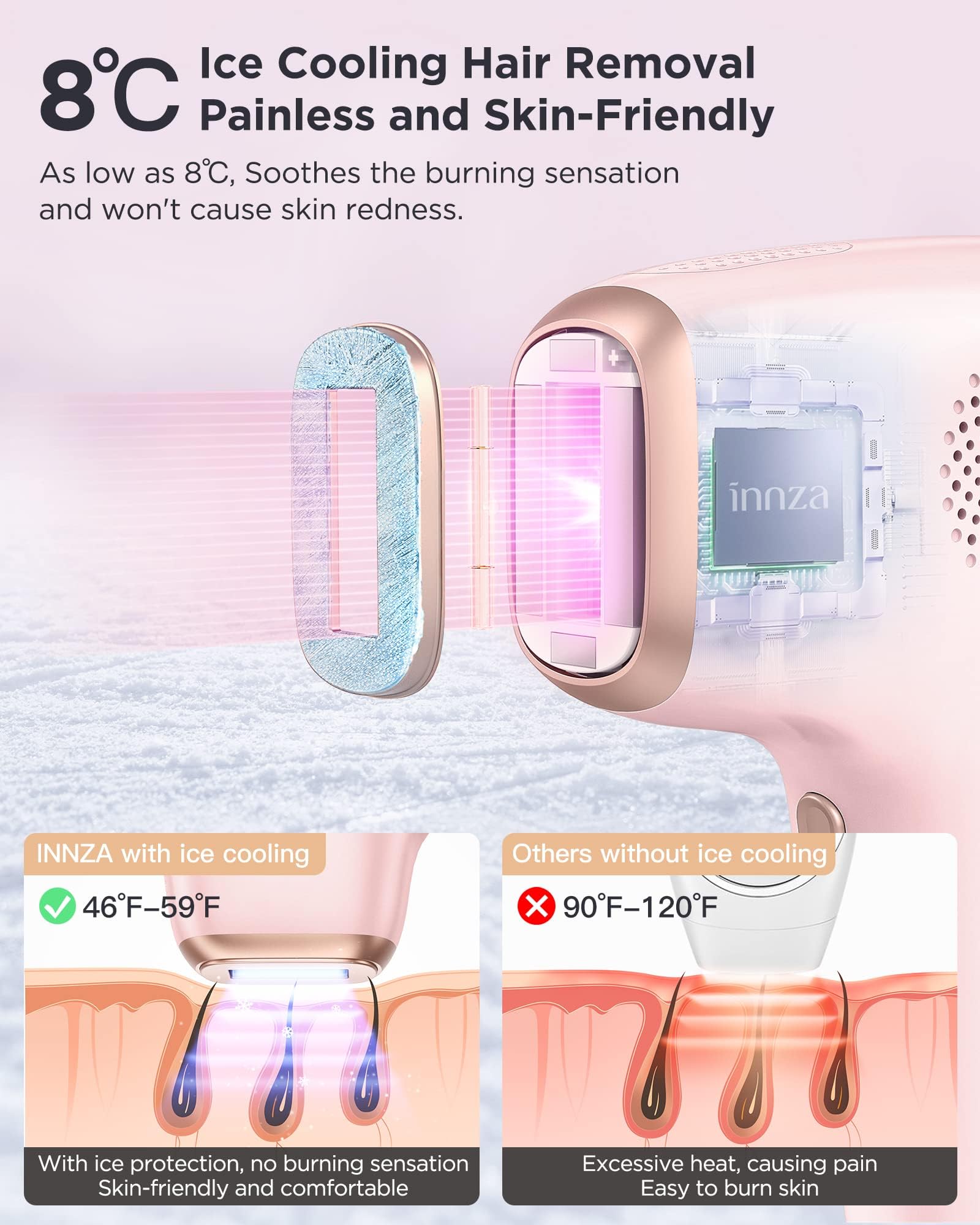 INNZA IPL Hair Removal Device for Women and Men at Home,Permanent Hair Remover Machine,10 Energy Levels,24J High Energy Hair Removal Handset for Face Bikini Line Armpit Leg Back,Corded
