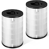 2Pack AP-T45 AP-T40FL Replacement Filter- Compatible with Homedics 5 in 1 Total Clean Air Purifier 1461901 Replacement Filter,Part#AP-T40 AP-T40WT AP-T45-BK AP-T45WT AP-T45-WTAR 1461901 Model.