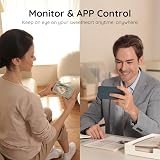BOIFUN 2K WiFi Baby Monitor with Two Cameras 4x Zoom PTZ Split Screen view 3