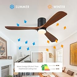 Mpayel 60" Flush Mount Ceiling Fan with Lights and